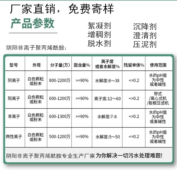 �yԇ�(y��ng)�x�Ӿ۱�ϩ������Ͷ����