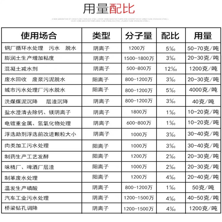 �yԇ�(y��ng)�x�Ӿ۱�ϩ������Ͷ����